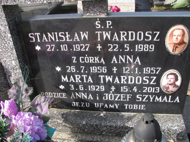 Anna TWARDOSZ 1956 Bielsko-Biała Hałcnów - Grobonet - Wyszukiwarka osób pochowanych